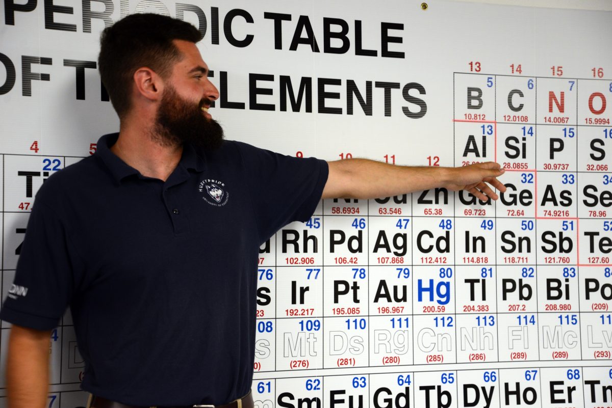 A teacher explains the periodic table.